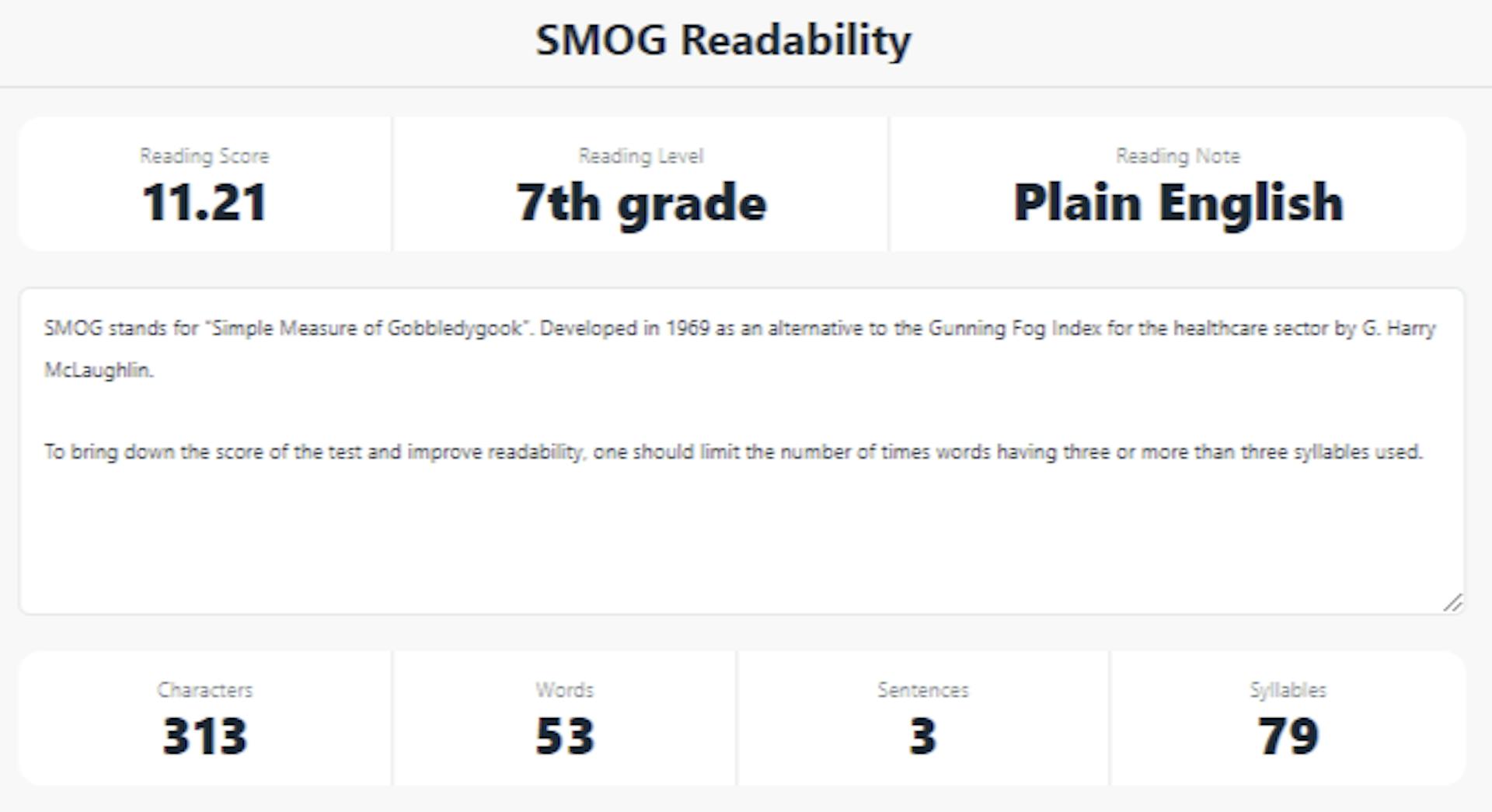 SMOG Readability