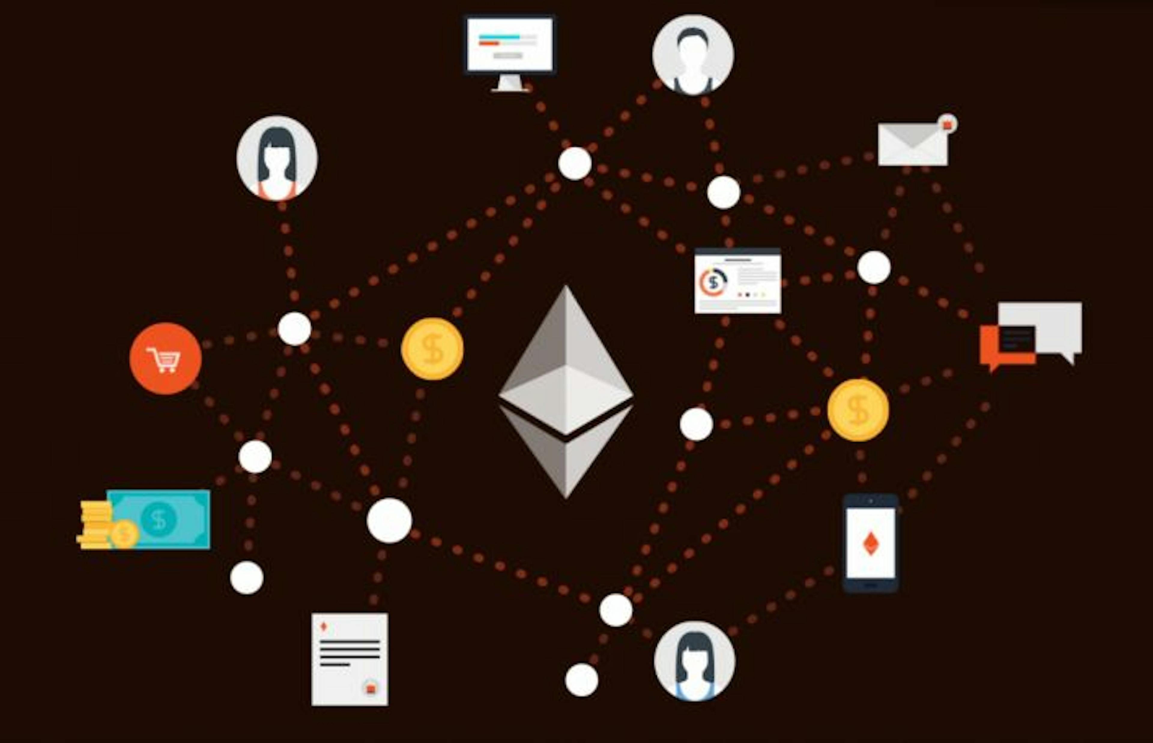 7 Dapp Platforms to Follow in 2021