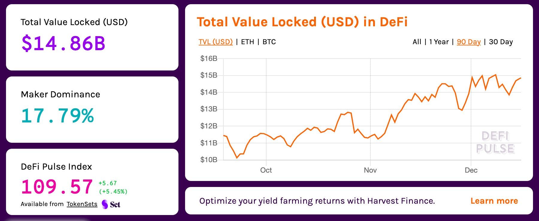With Yield Farming, Liquidity Mining, and Games, DeFi Truly Puts Your  Tokens to Work | HackerNoon