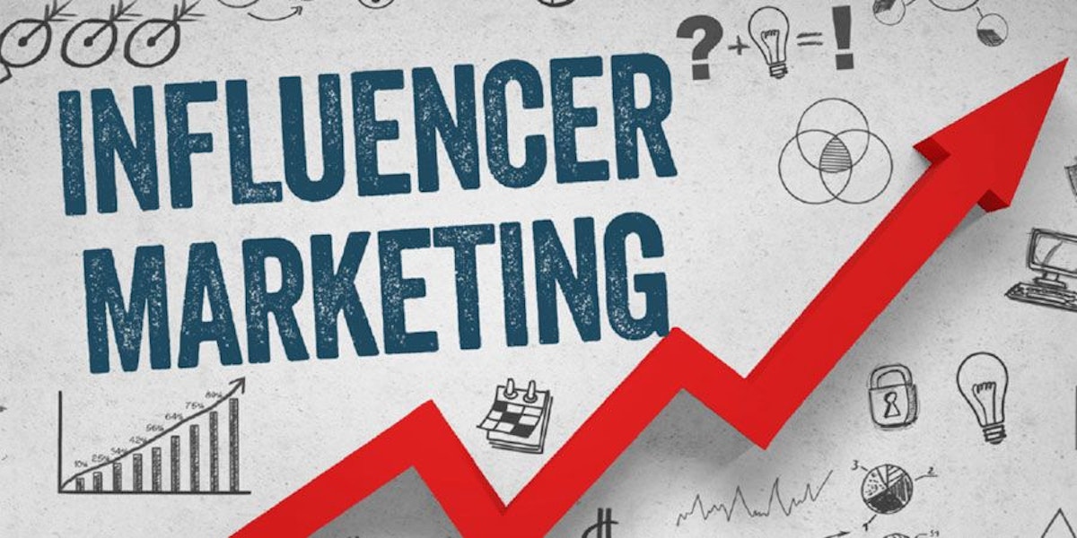 featured image - Influencers Marketing: The State of the Market in 2021