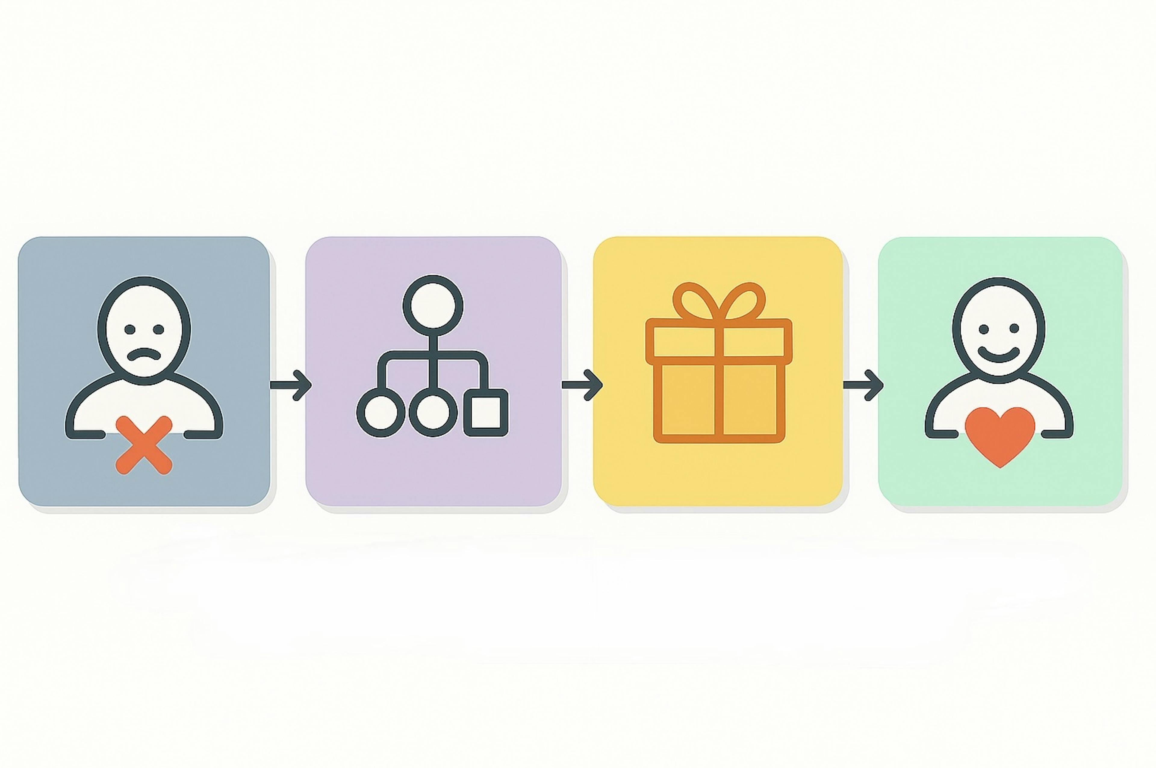 featured image - How Three ML Models Transform Product Analytics