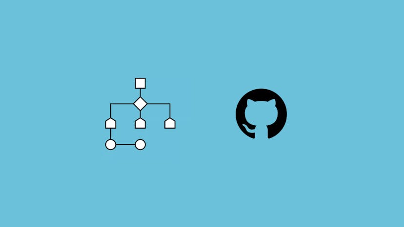 /unveiling-githubs-secret-blueprinthow-to-handle-millions-of-transactions-daily feature image