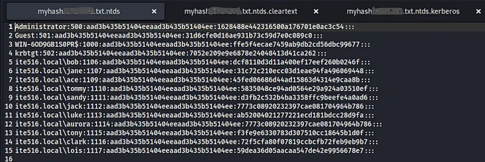 Hashcat Format Using Hashcat Tool for Microsoft Active Directory Password Analysis and ...