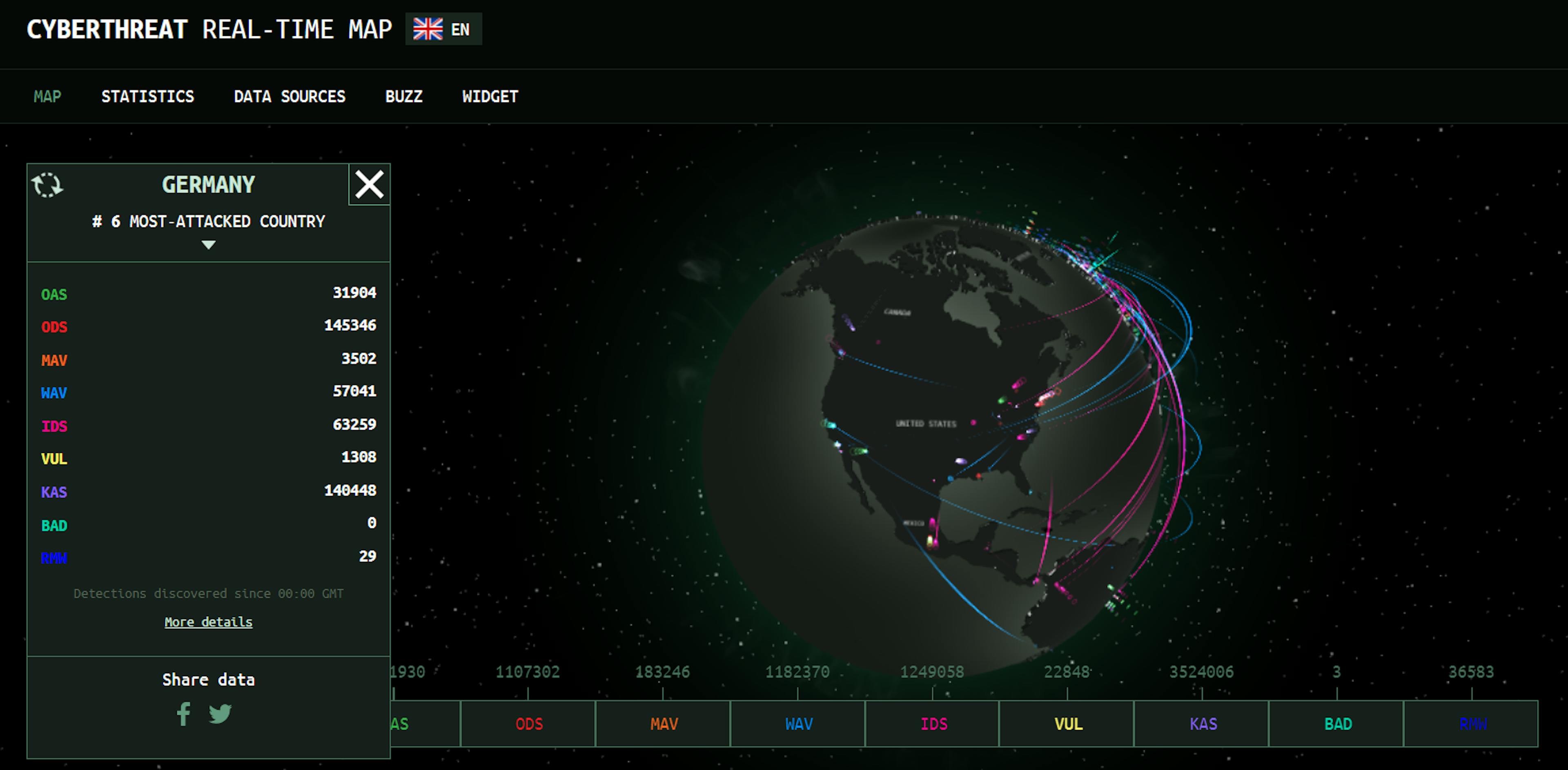 Source-Kaspersky.