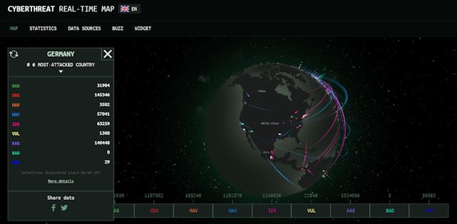 /digital-combat-a-guide-to-cyber-warfare-and-cyberterrorism feature image
