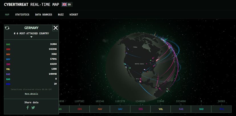 /digital-combat-a-guide-to-cyber-warfare-and-cyberterrorism feature image