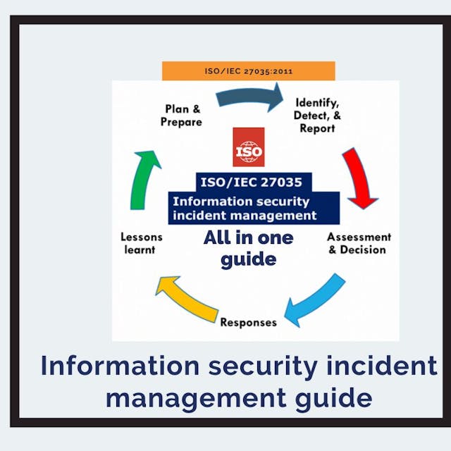 /isoiec-27035-the-incident-security-incident-management-guide-nt5v354n feature image