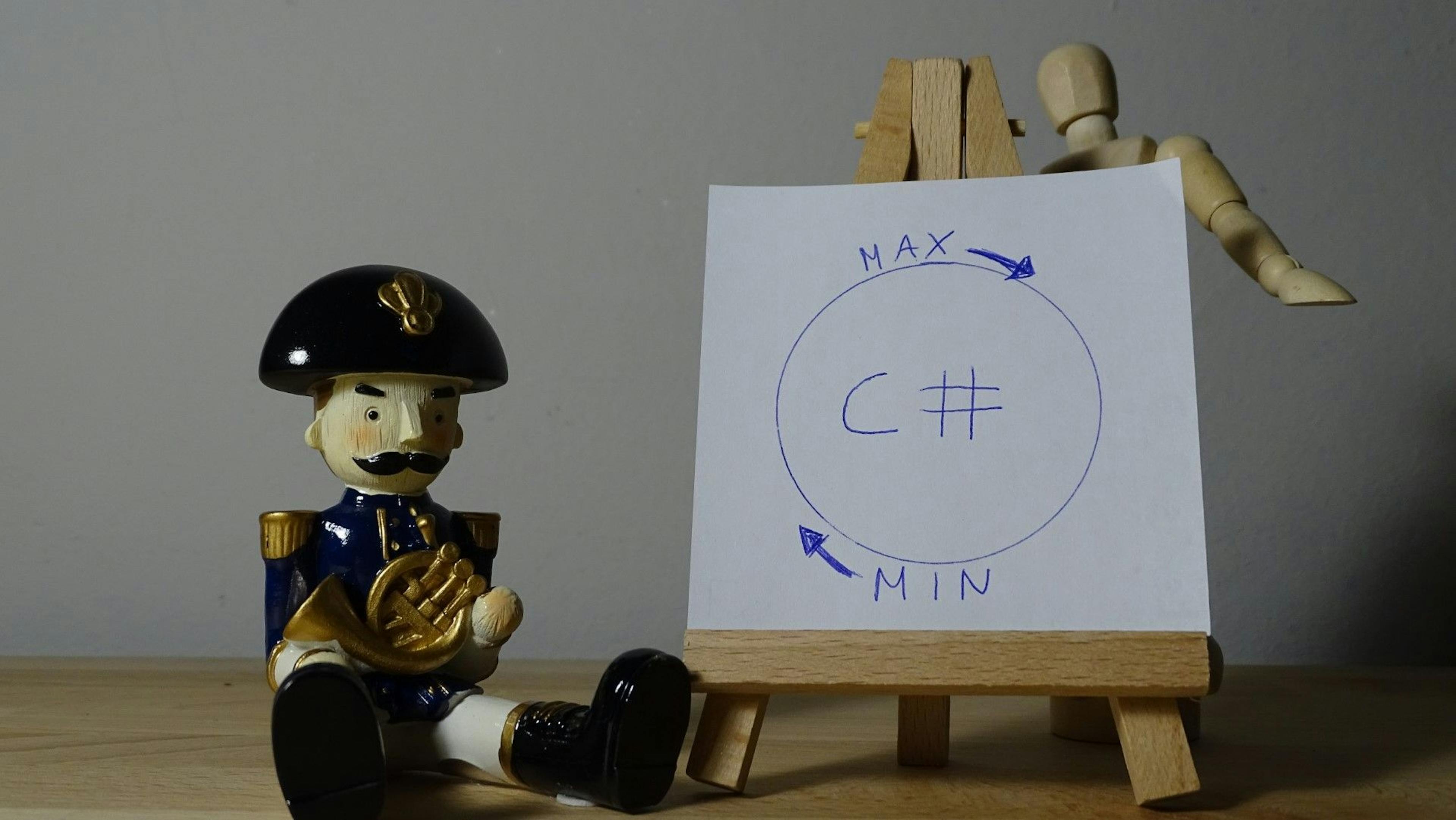 featured image - C# Sorting - A Minor Error