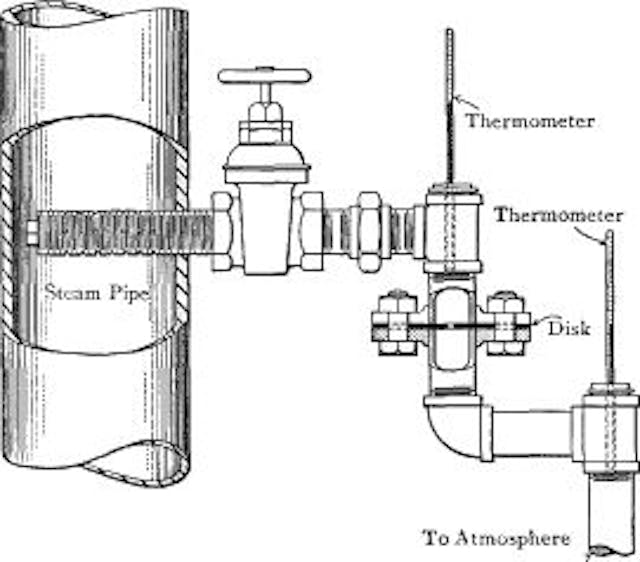 Fig. 14. Throttling Calorimeterand Sampling Nozzle