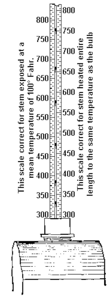 Fig. 13