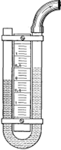 Fig. 35. U-tubeDraft Gauge