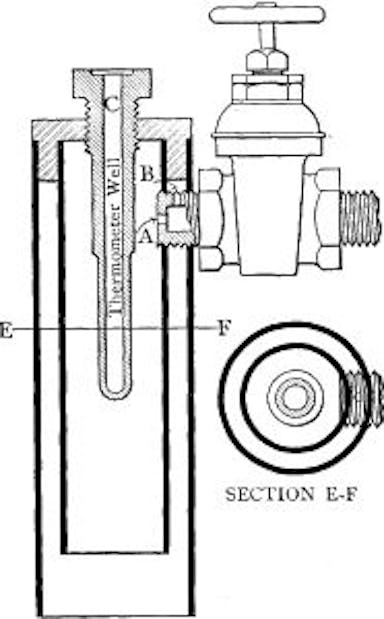 Fig. 16. Compact ThrottlingCalorimeter