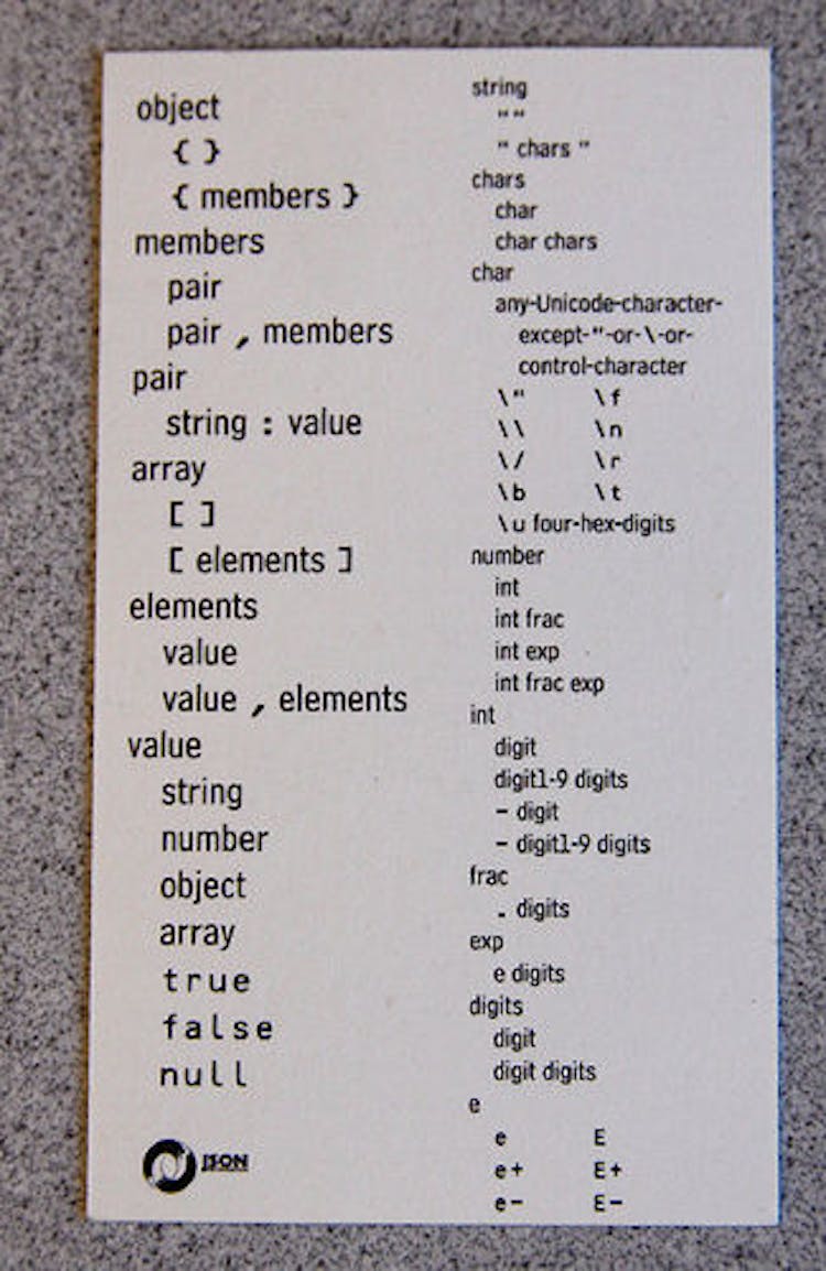 The JSON Business Card, which lists out all of the rules for the specification on the back