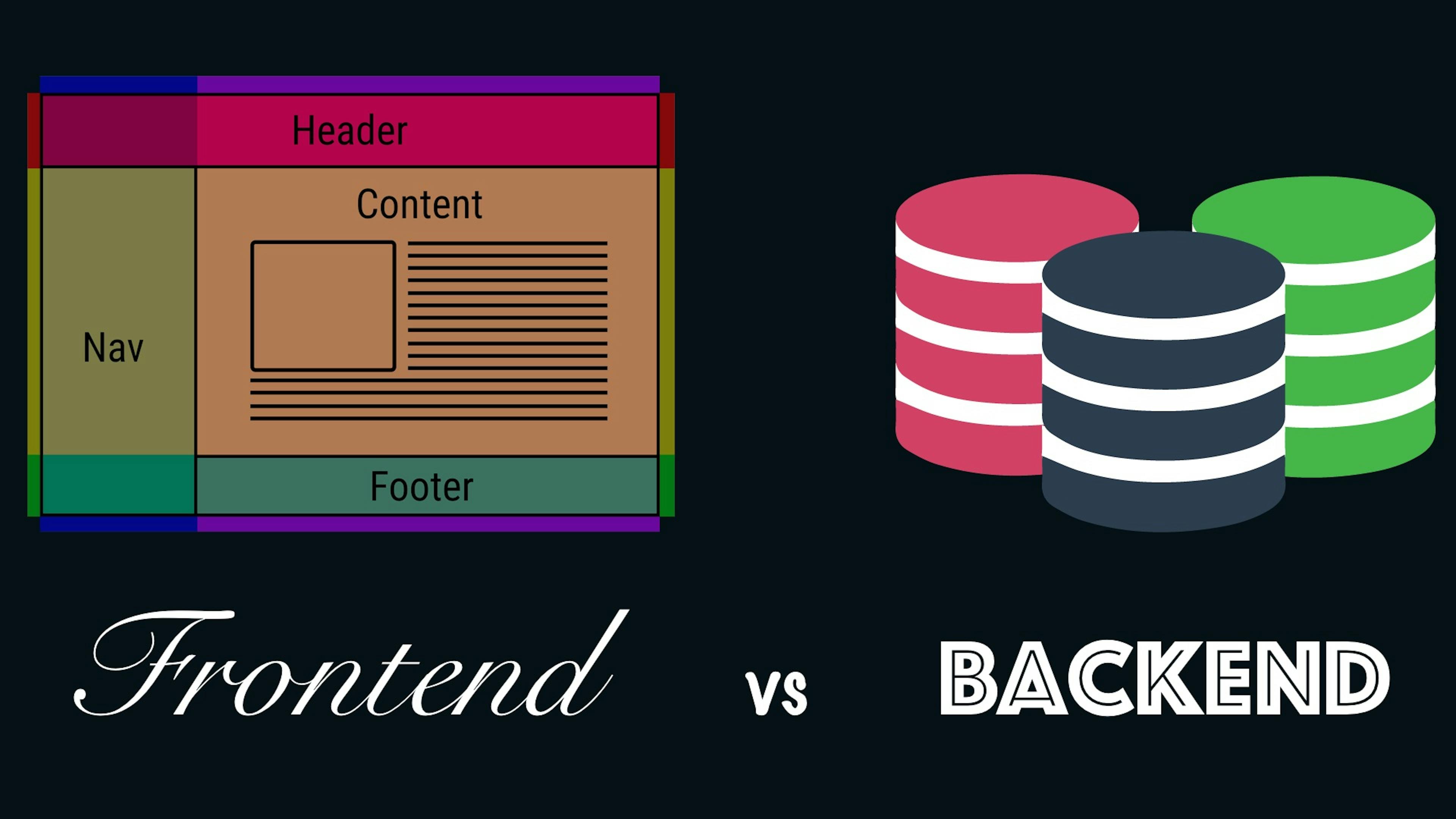 featured image - How To Choose Between A Career in Frontend vs. Backend