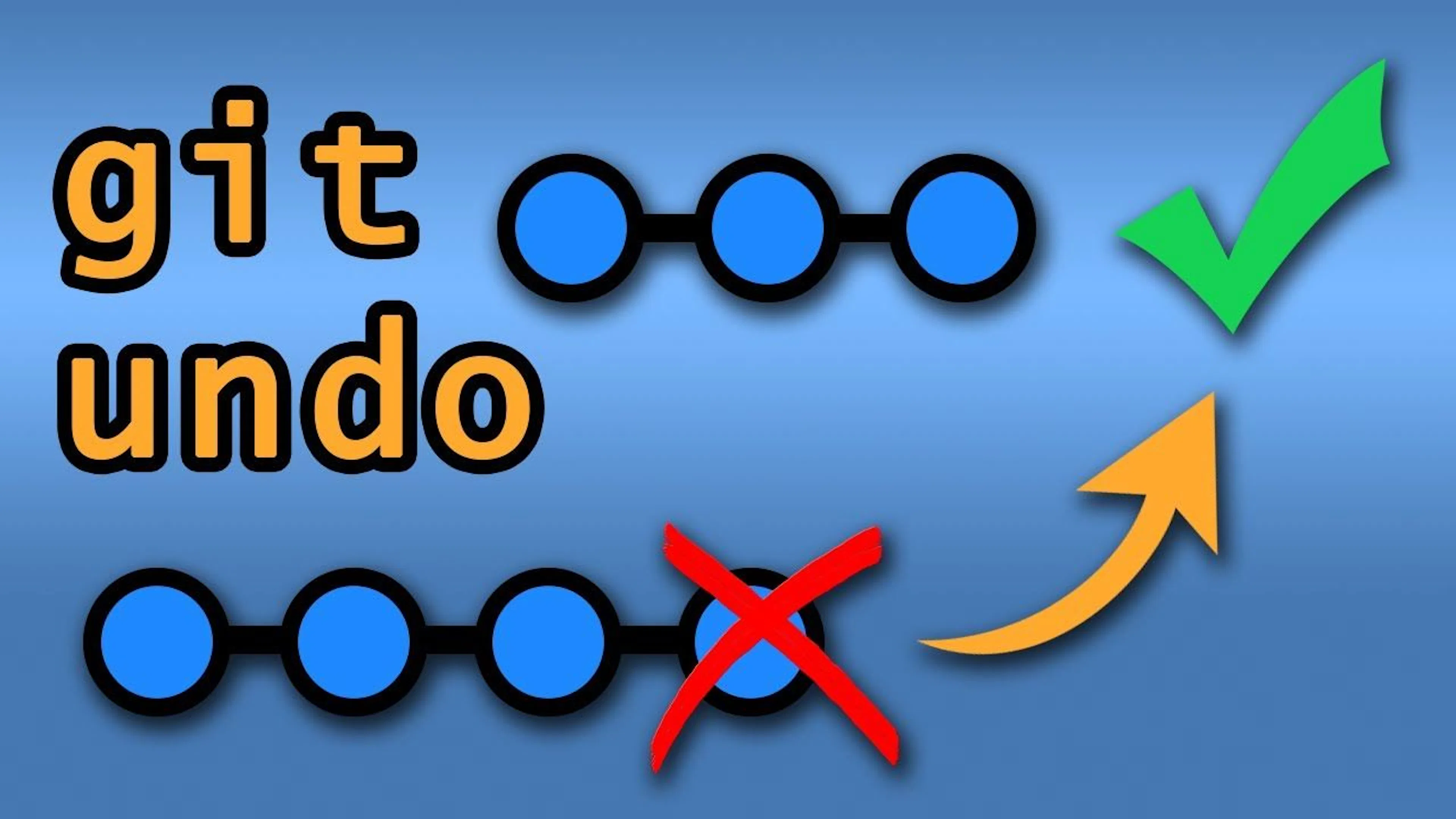 Learn Repo's image-4bc298