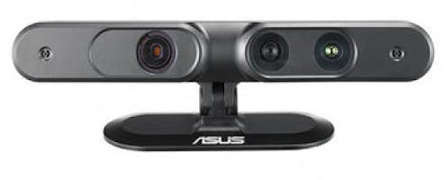 Robotic Vision: Connecting Asus Xtion Live Depth Camera to 