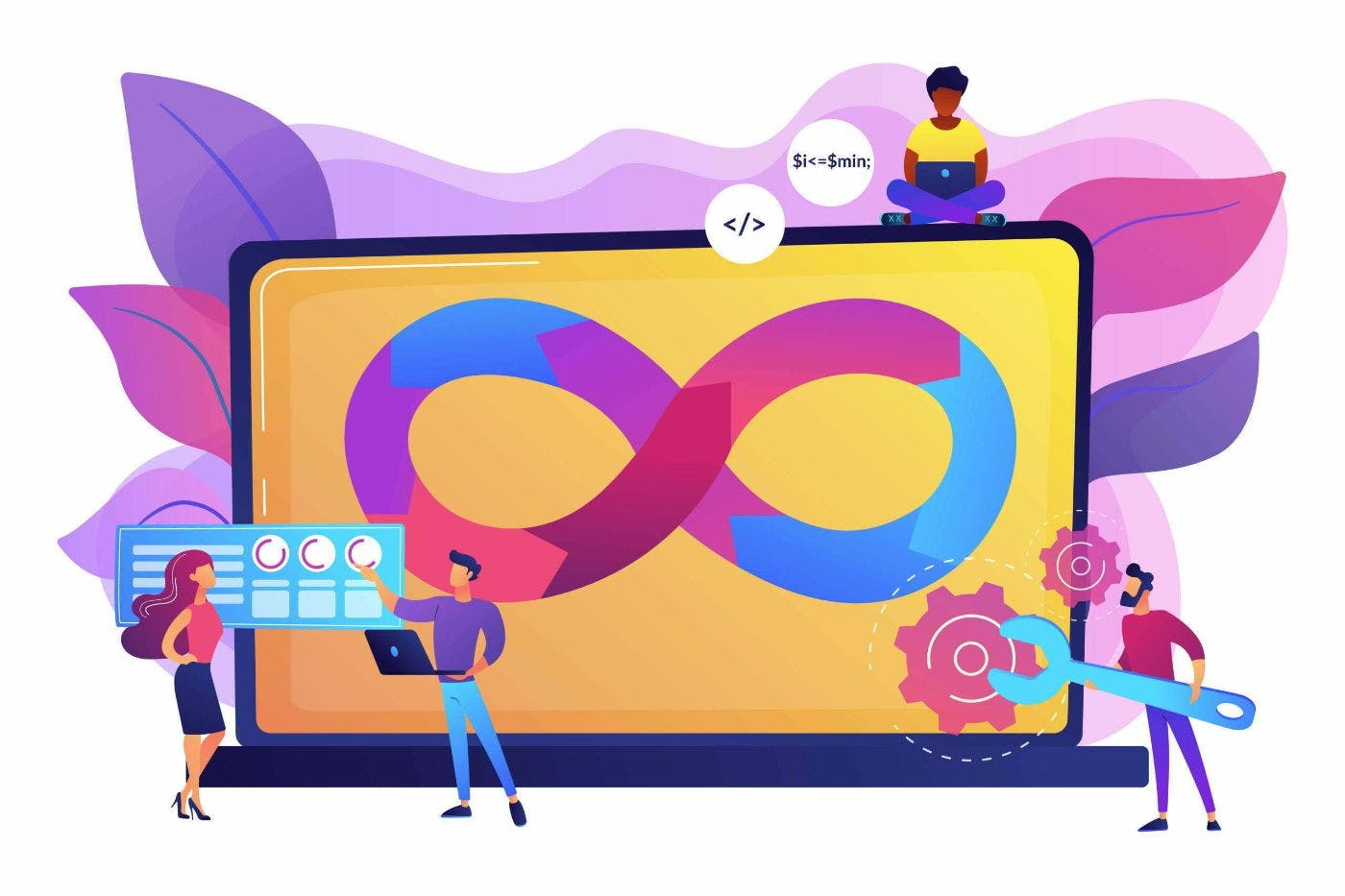 featured image - DevOps Explained: Five Levels of Understanding