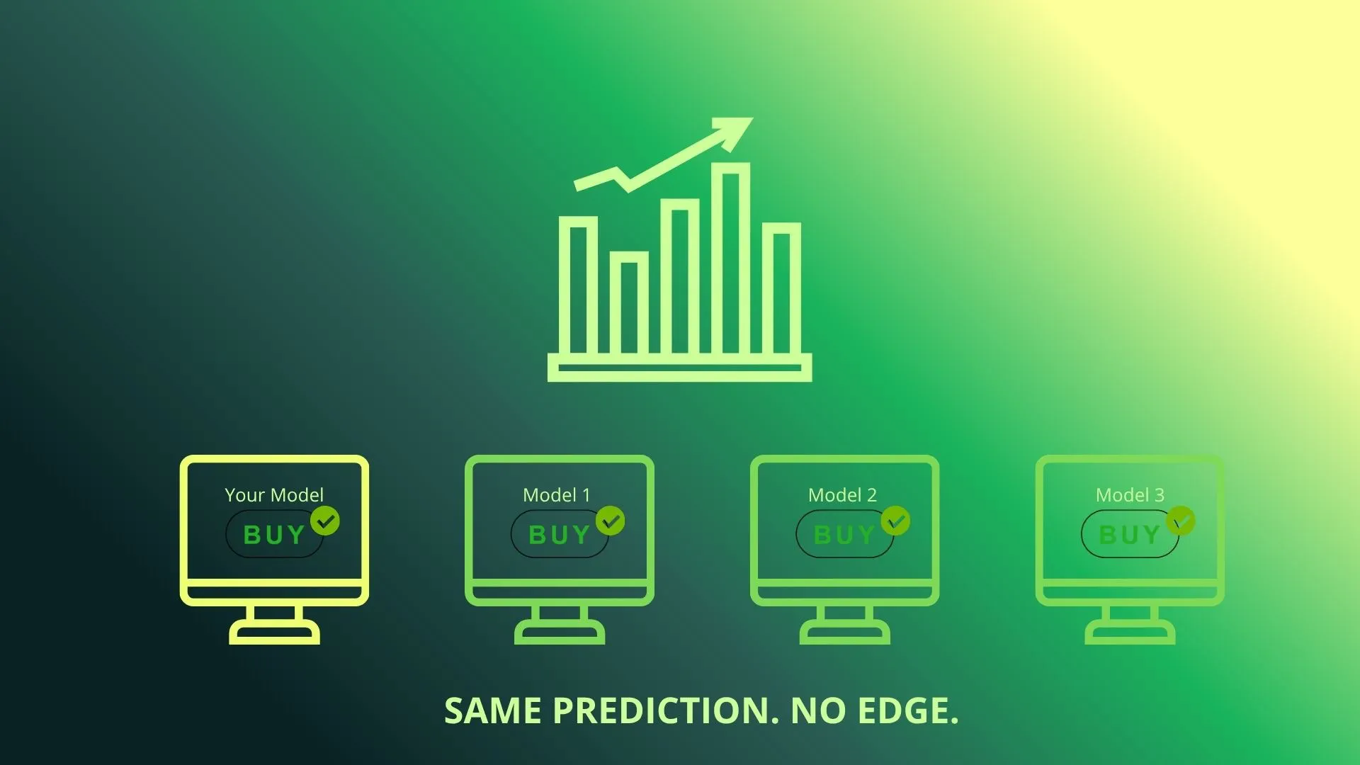 Your ML Model Doesn’t Compete With the Market. It Competes With Other Models
