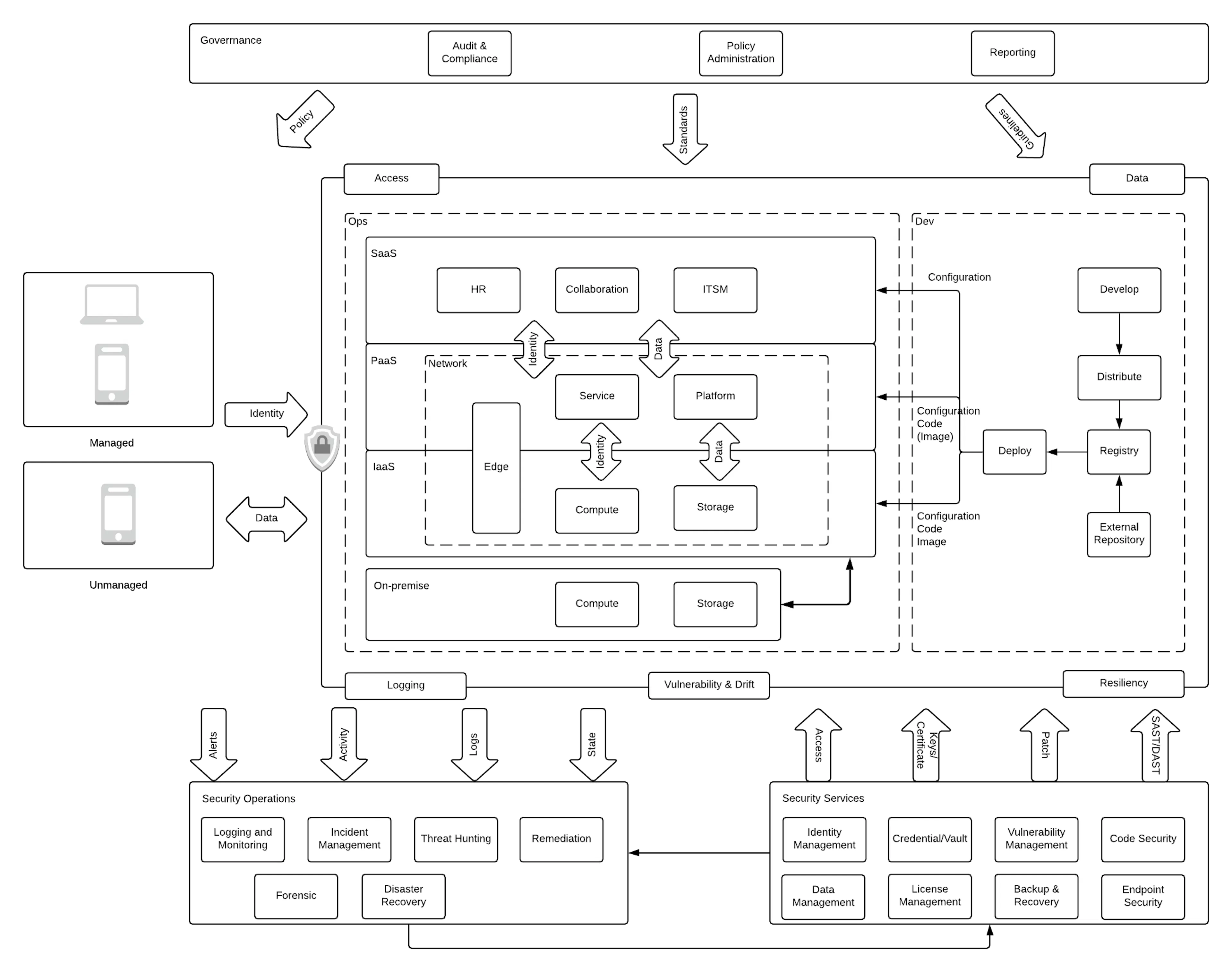 Learn Repo's image-1b49