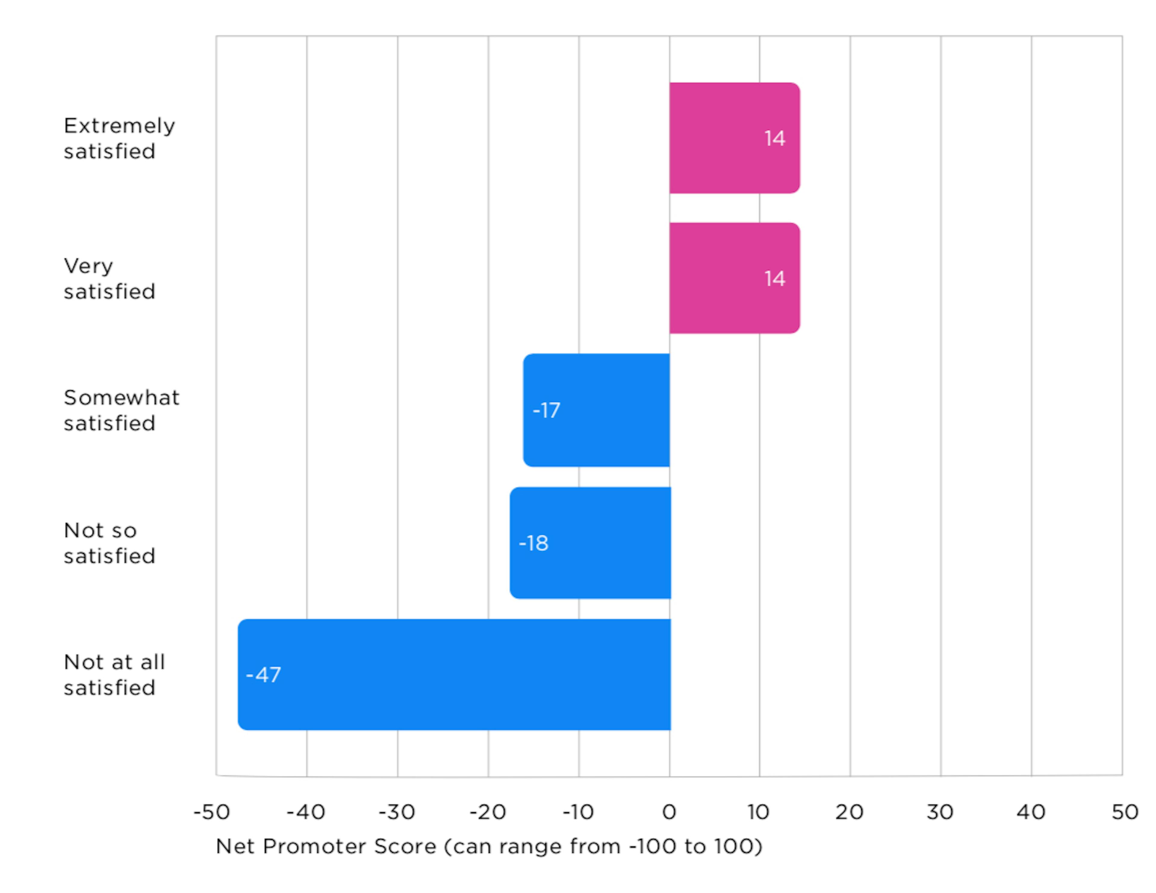 /what-really-influences-product-managers-job-satisfaction-x12n320j feature image