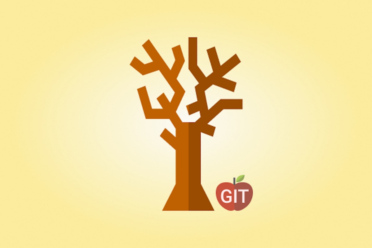 featured image - Git Branches