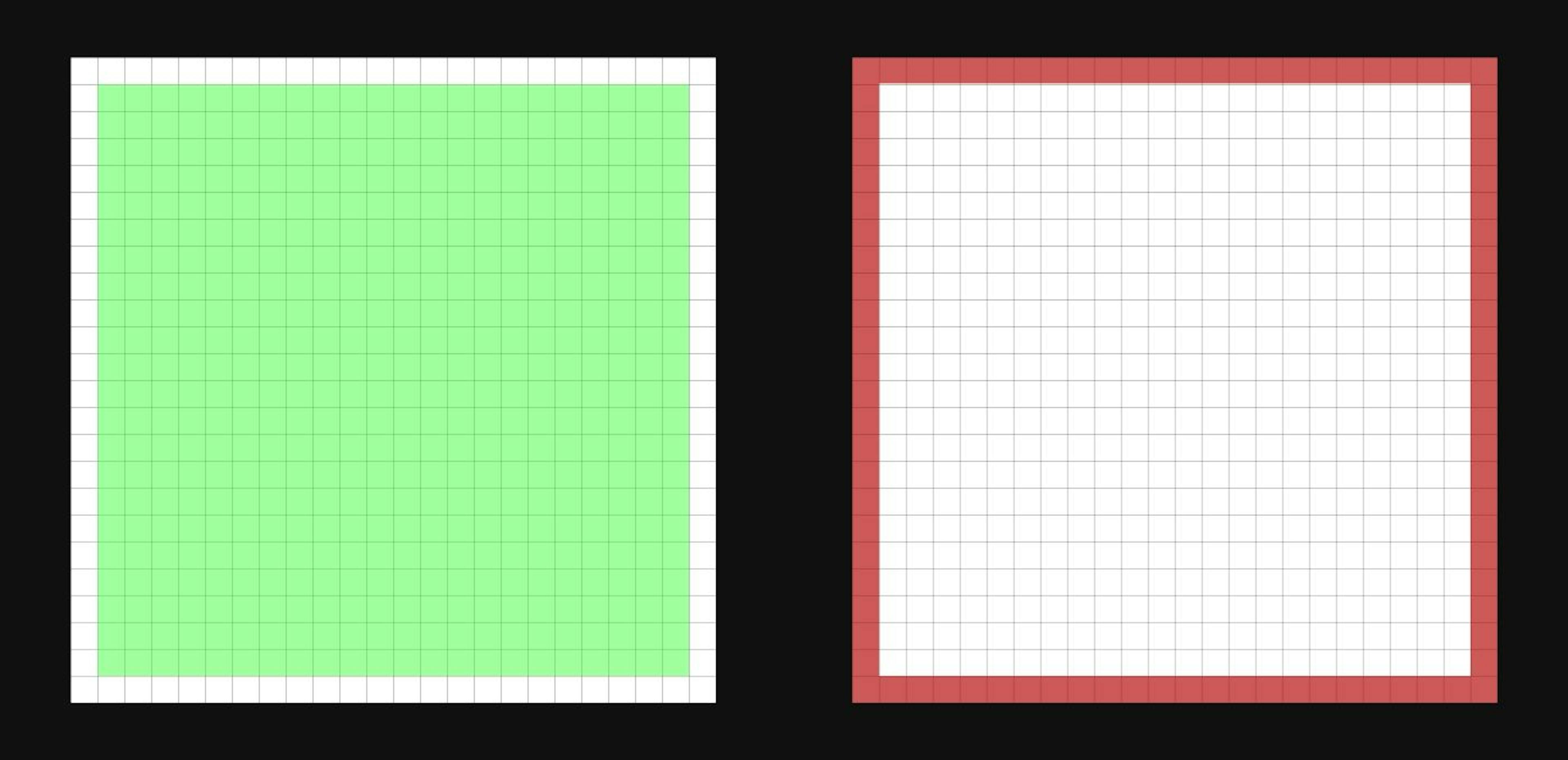 Live Area vs. Padding for The 24px Grid