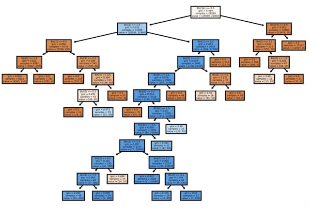 /openvpn-is-open-to-vpn-fingerprinting-appendix feature image