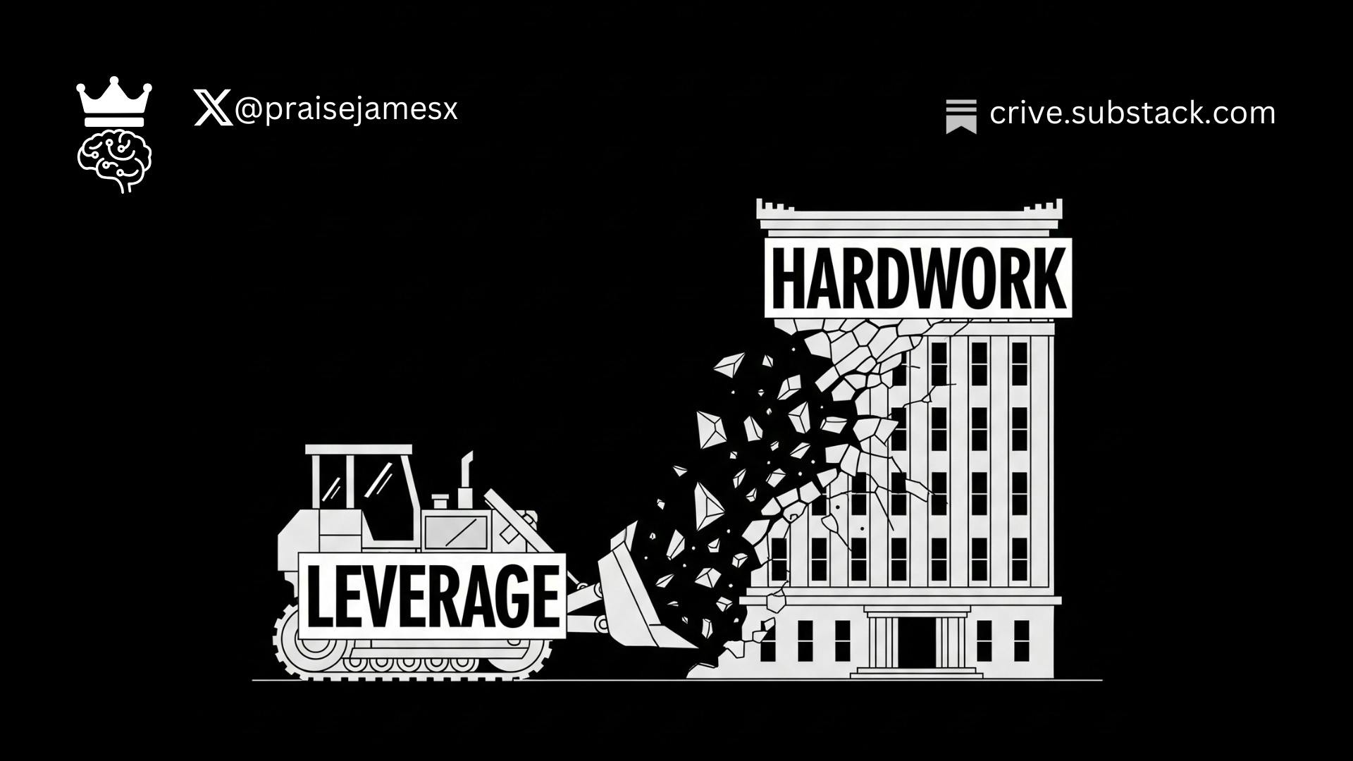 featured image - Hard Work Is Dead: Why Leverage (Not Hustle) Rules the Creator Economy