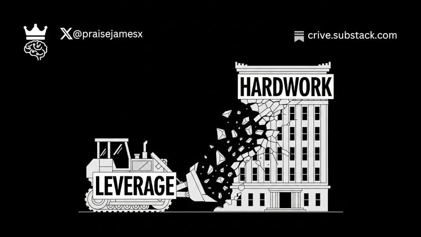 /hard-work-is-dead-why-leverage-not-hustle-rules-the-creator-economy feature image