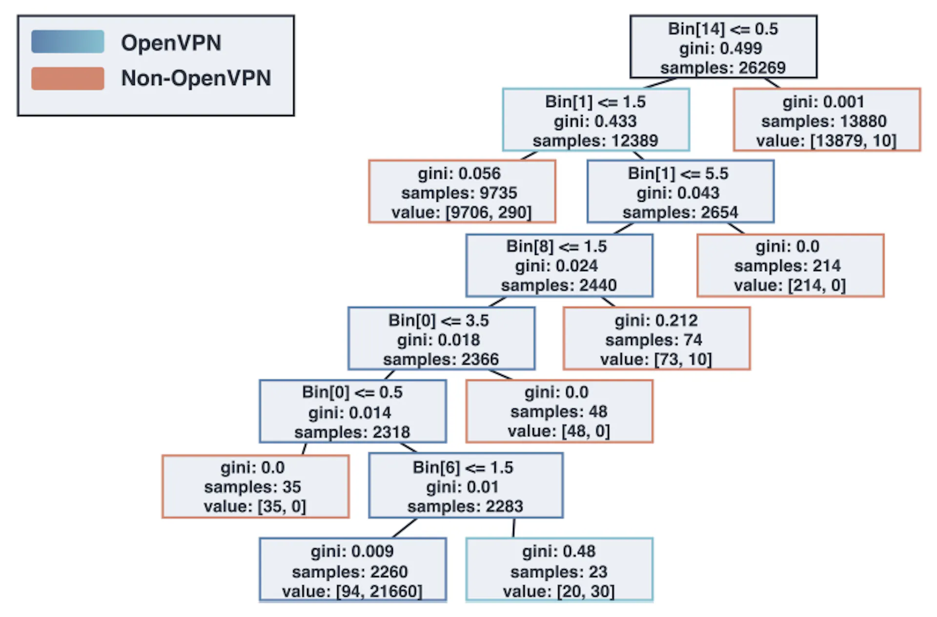 Learn Repo's image-1d5578