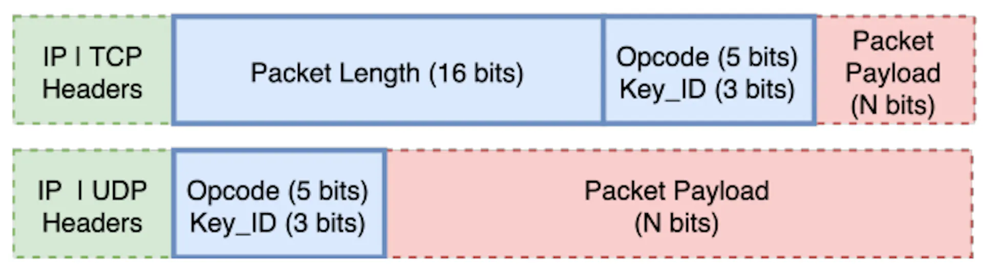 Learn Repo's image-b69cb8