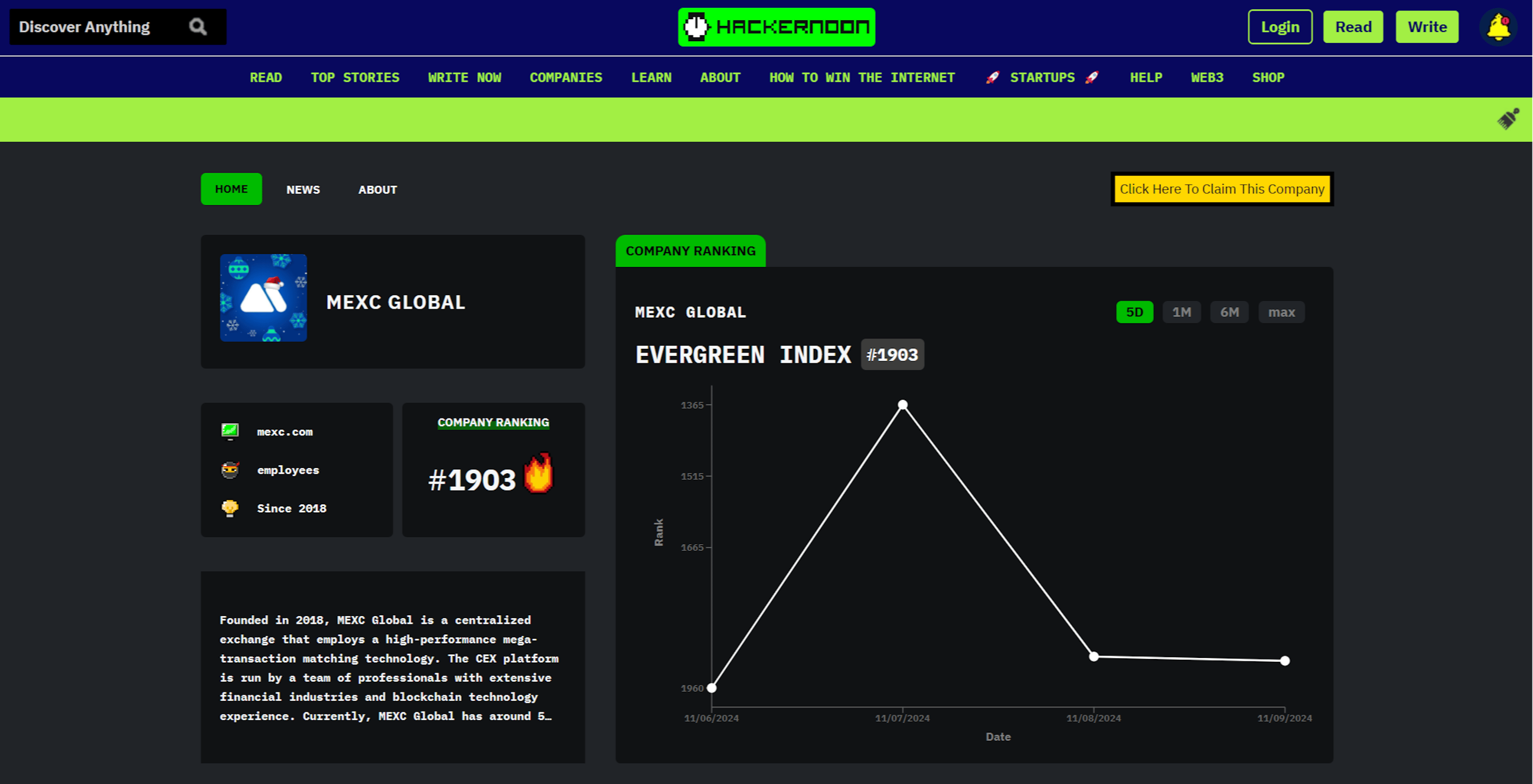 featured image - Meet MEXC: HackerNoon Company of the Week