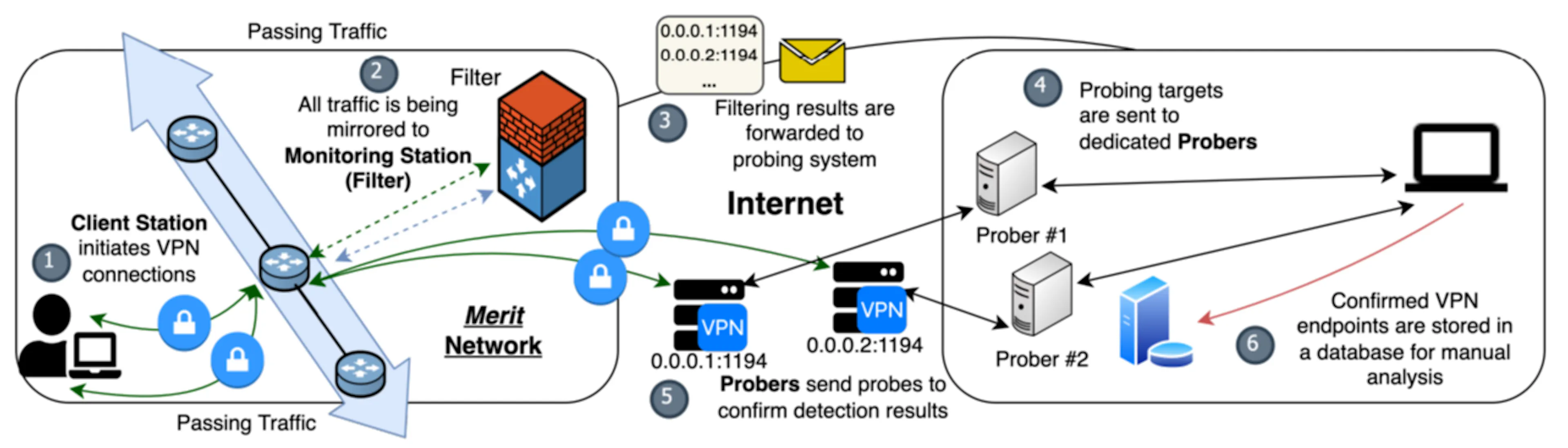 Learn Repo's image-90294