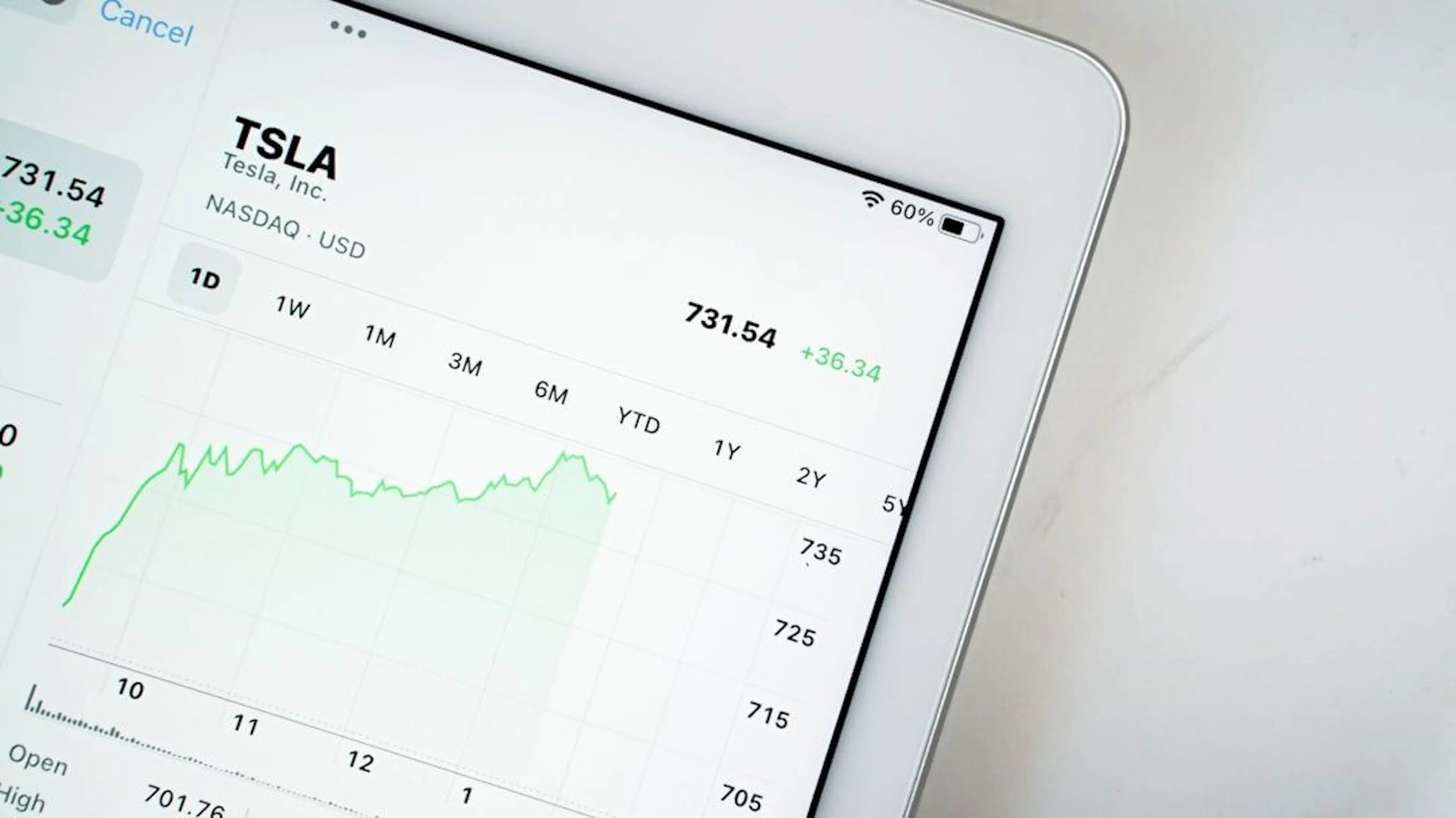 featured image - How I Built a SOC 2-Compliant Cloud-Native Data Lake for Retirement Accounts