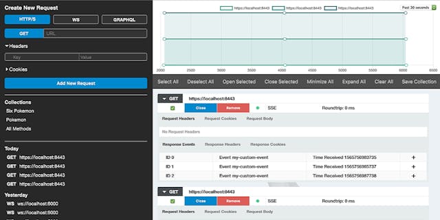 /swell-where-graphql-streaming-and-restful-api-development-unite-7hpj312c feature image
