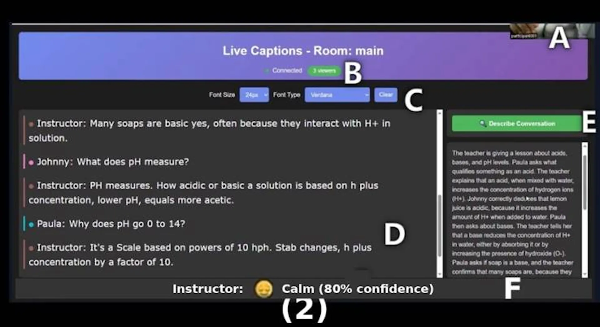 Figure 2. Speaker-aware live captioning interface showing distinct speaker turns, an affect/confidence indicator, and an on-demand conversation description panel.