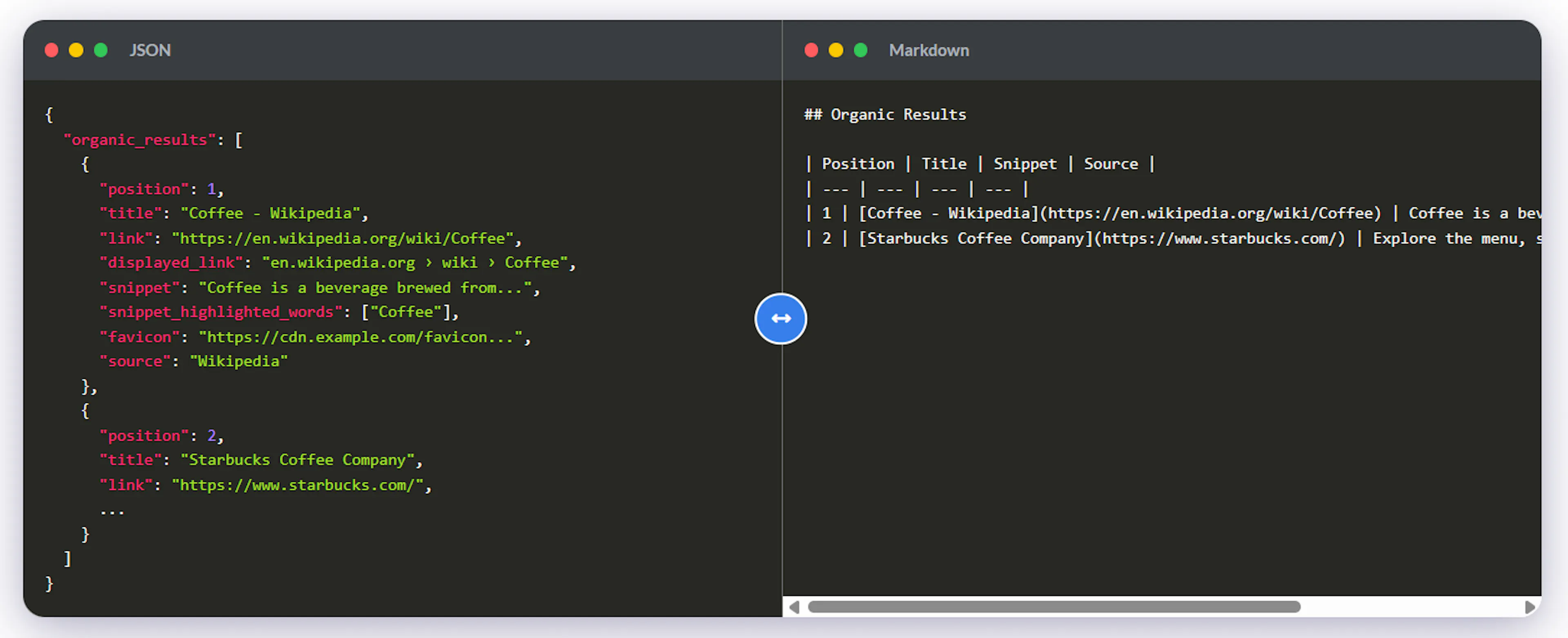 Markdown tables carry the same information as nested JSON, with fewer tokens and no brace-counting for your model