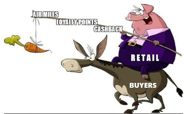 /how-do-loyalty-programs-unwork feature image