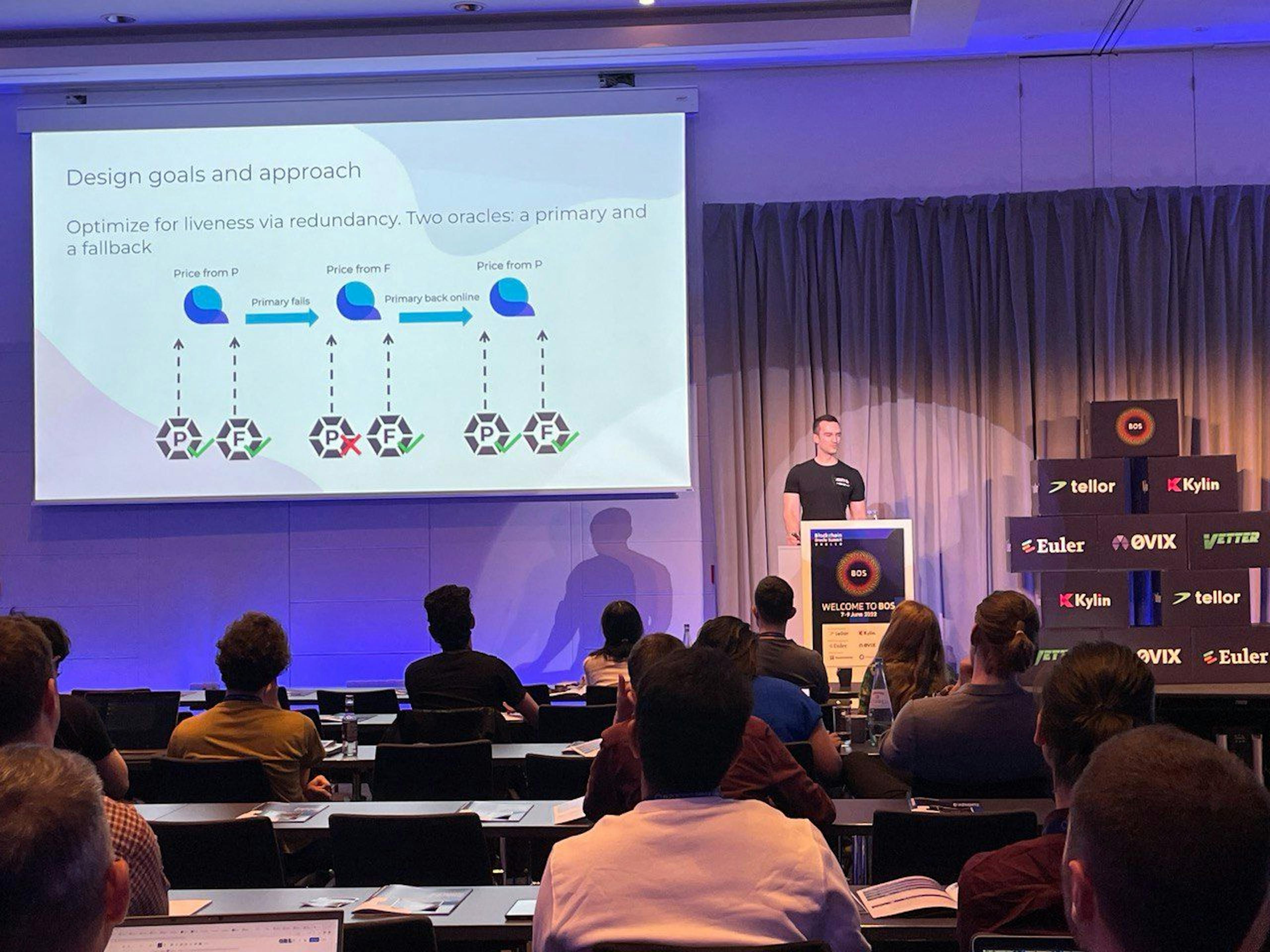 featured image - Facilitating Failure Resistance with the Dual Oracle Design