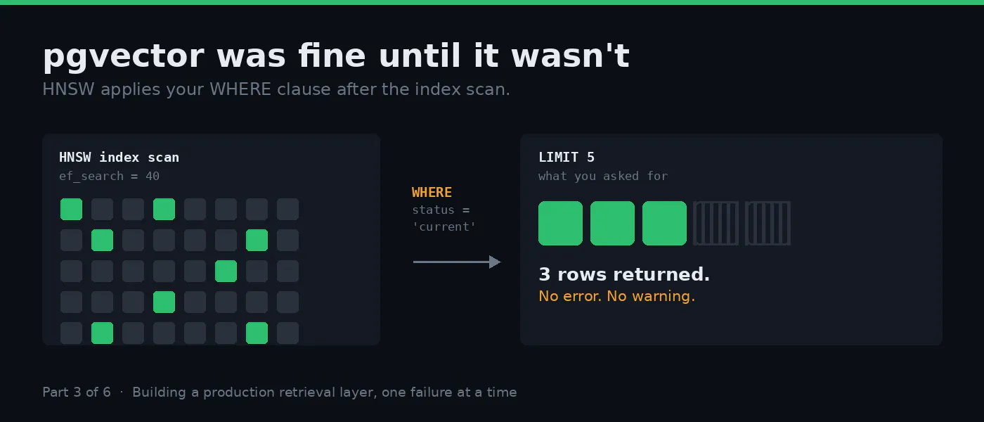 https://hackernoon.imgix.net/images/tFU2q3DUV6OgPlyGUkFw7KSX1xz1-7i83a5f.png