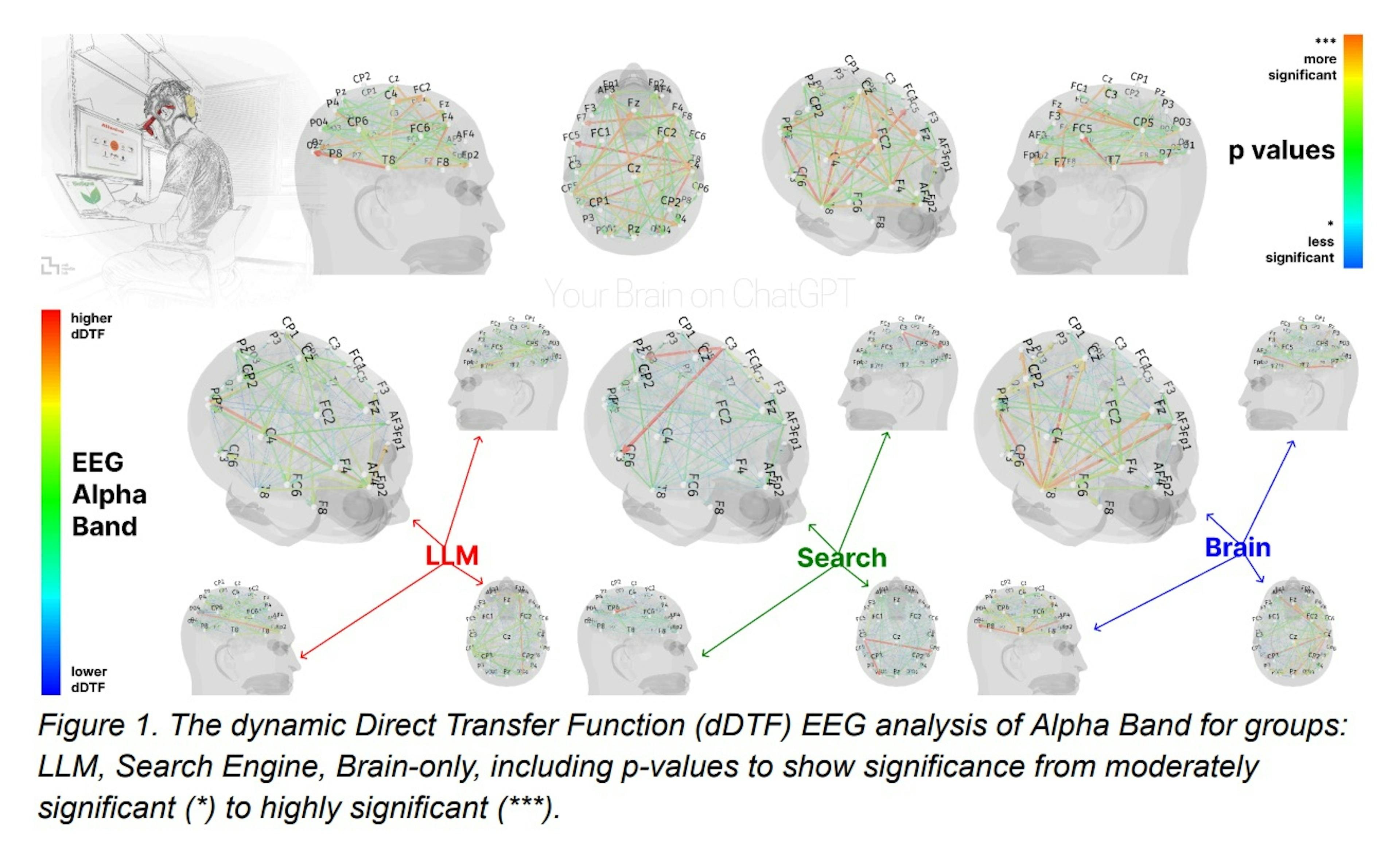 Image courtesy of MIT