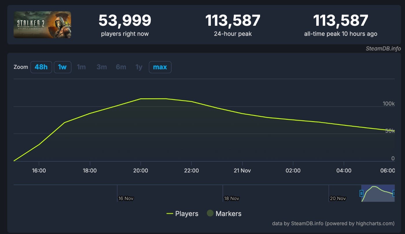 Vaizdas suteiktas nachasi.com