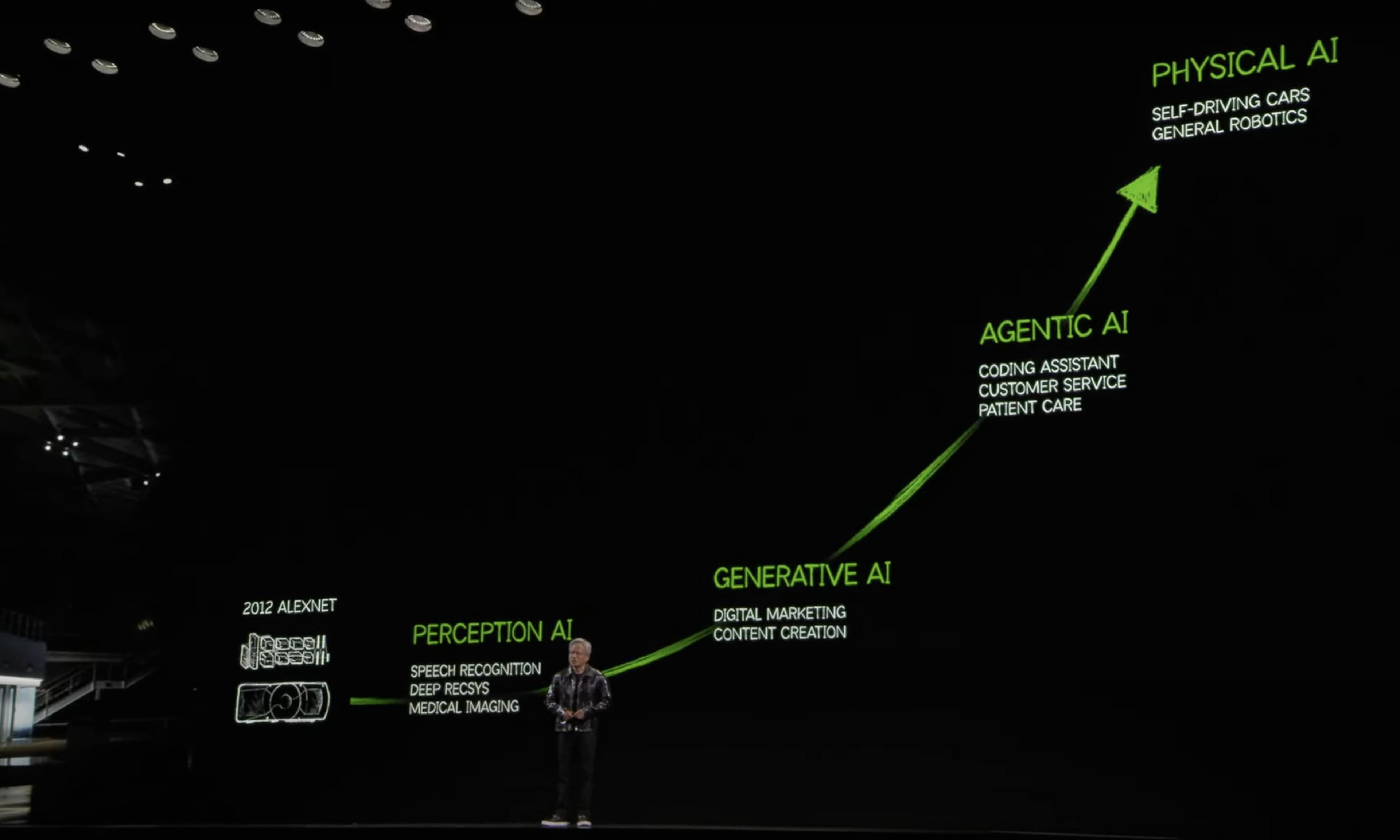 featured image - Cigarette Pack-Sized AI Powerhouses and More: NVIDIA's Bold Leap at CES 2025