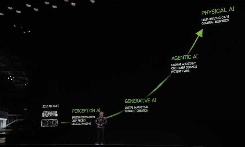 /cigarette-pack-sized-ai-powerhouses-and-more-nvidias-bold-leap-at-ces-2025 feature image