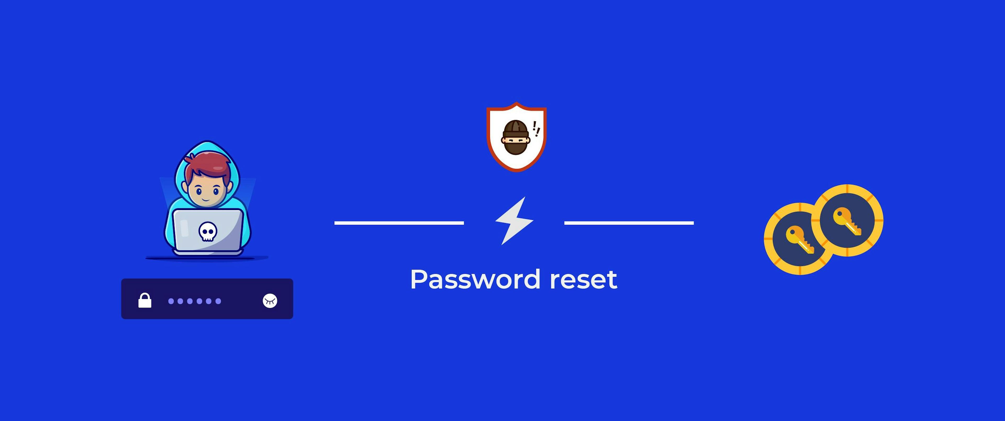 featured image - How to Implement a Forgot Password Flow (With Pseudo Code)