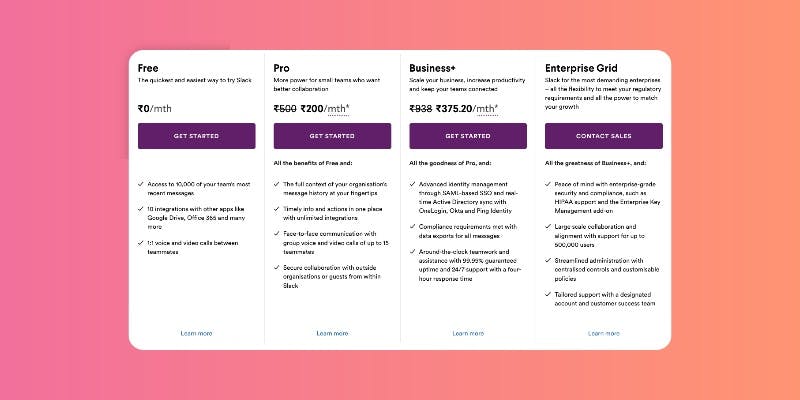 featured image - Increase Your Conversions with these Pricing Models