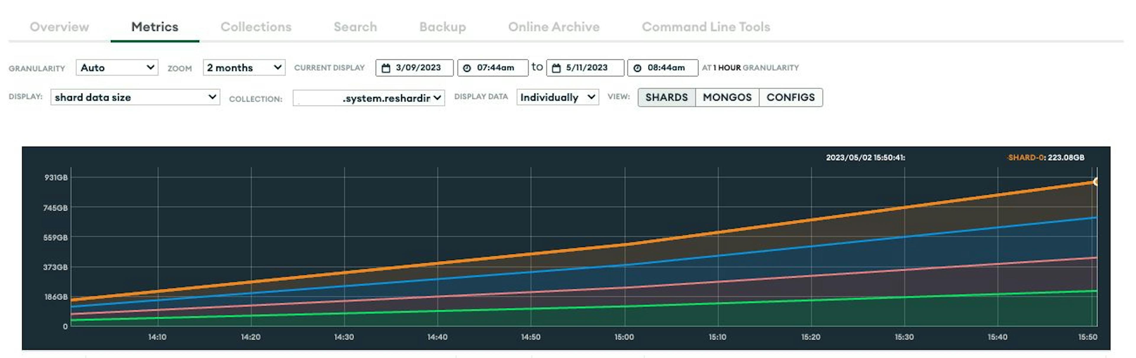 Monitoring temporary collection growth via the Atlas UI