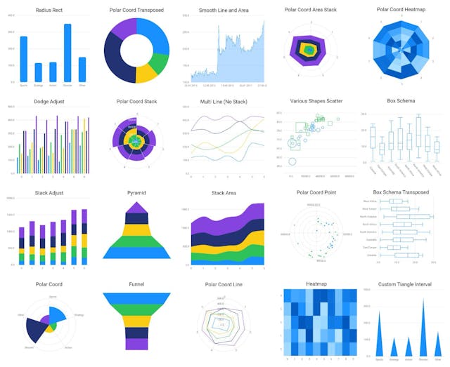 /a-guide-to-building-interactive-charts-in-flutter feature image