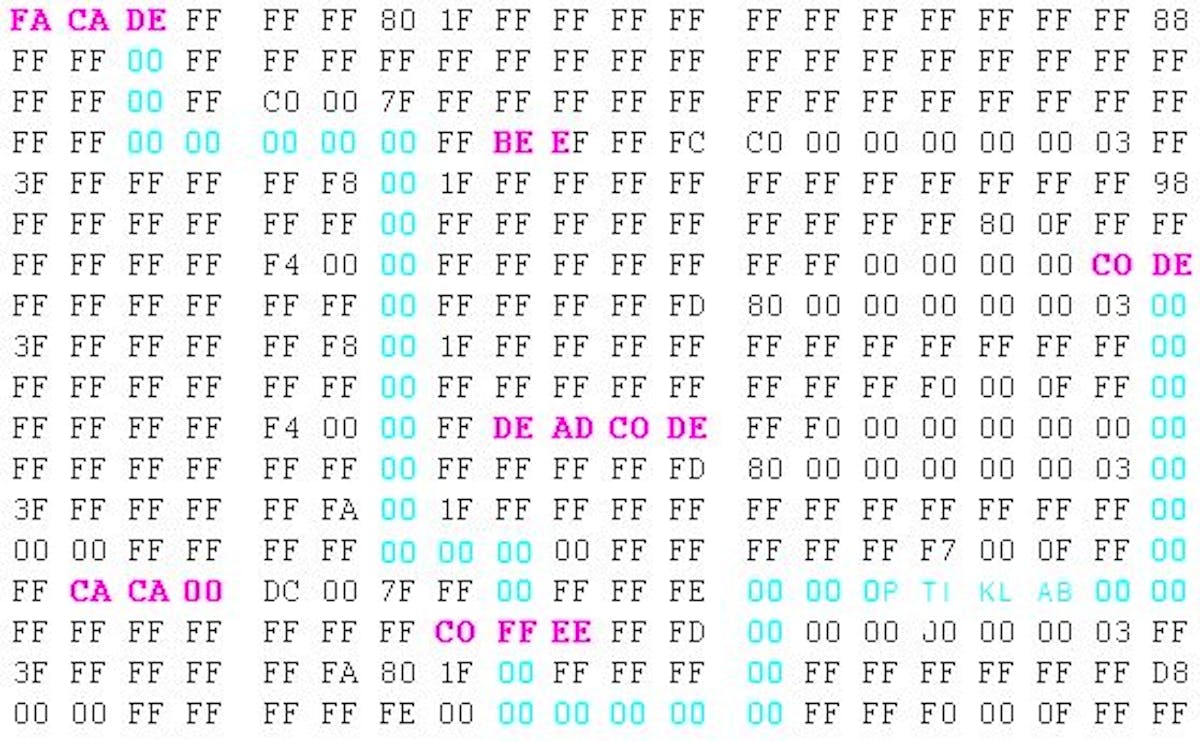 BFS, DFS, Dijkstra, and A-Star Are Basically the Same Algorithm, I'll ...