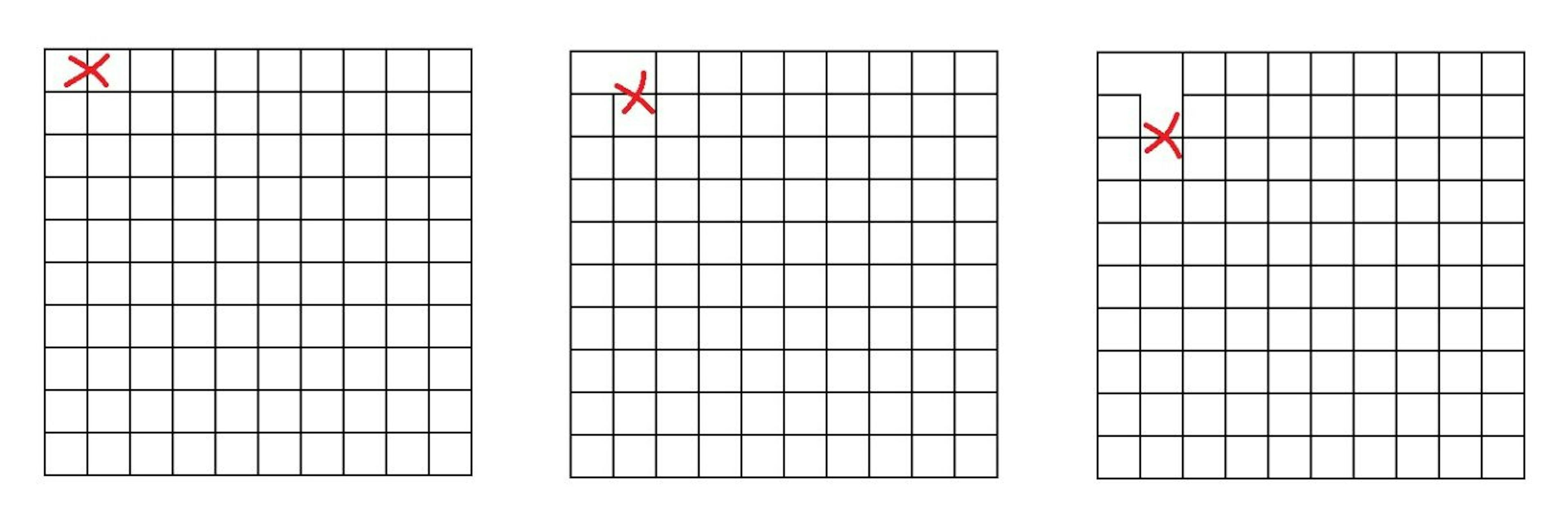 Step by step representation of the passages carving algorithm